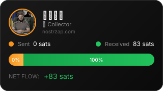 NostrZap Stats