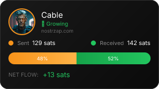 NostrZap stats badge