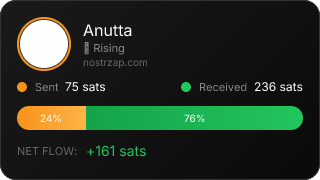 NostrZap Stats