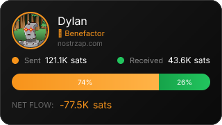 NostrZap Stats
