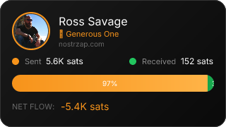 NostrZap Stats