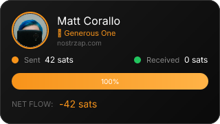 NostrZap Stats