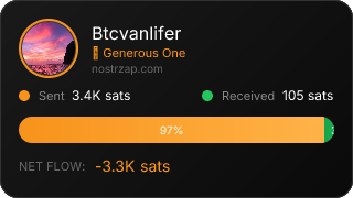 NostrZap Stats