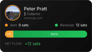 NostrZap stats badge