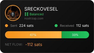 NostrZap Stats