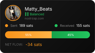 NostrZap stats badge
