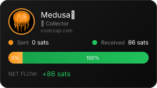 NostrZap Stats