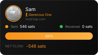 NostrZap Stats