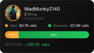 NostrZap Stats