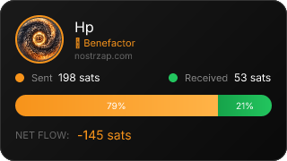 NostrZap Stats