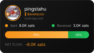 NostrZap Stats