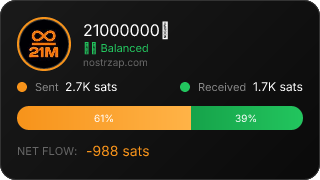 NostrZap Stats