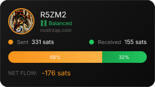 NostrZap Stats