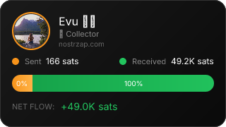 NostrZap Stats