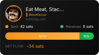 NostrZap Stats