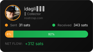 NostrZap Stats