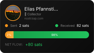 NostrZap Stats
