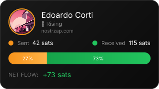 NostrZap Stats