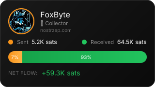 NostrZap Stats