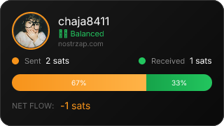 NostrZap Stats