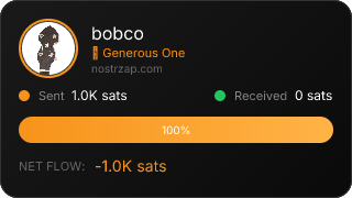 NostrZap stats badge