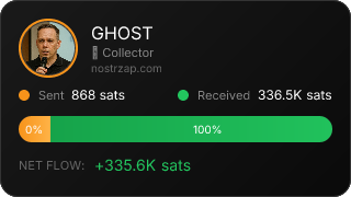 NostrZap Stats