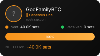 NostrZap stats badge