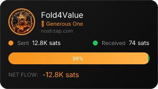 NostrZap Stats