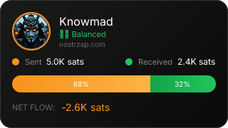 NostrZap Stats