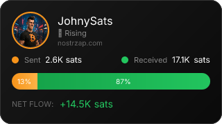 NostrZap Stats
