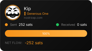 NostrZap Stats