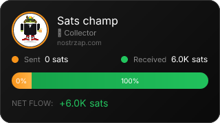 NostrZap Stats