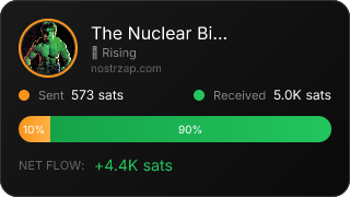 NostrZap Stats