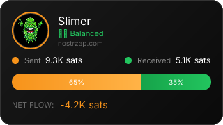 NostrZap Stats