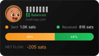 NostrZap Stats