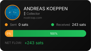 NostrZap Stats
