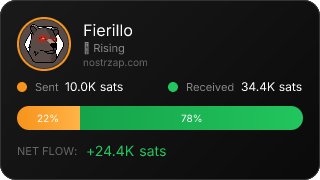 NostrZap Stats
