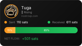 NostrZap Stats