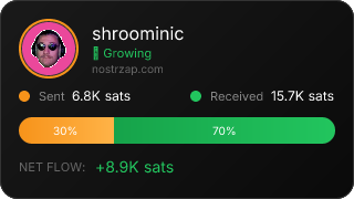 NostrZap Stats
