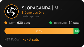 NostrZap Stats
