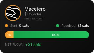 NostrZap Stats
