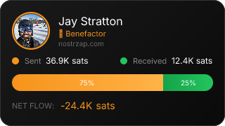 NostrZap Stats