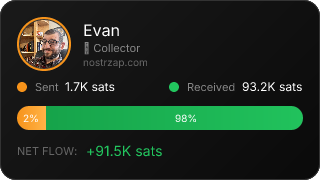 NostrZap Stats