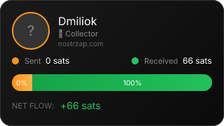 NostrZap stats badge