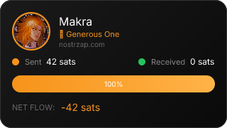 NostrZap Stats