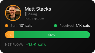 NostrZap Stats