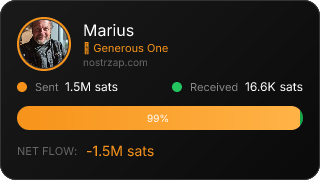 NostrZap Stats