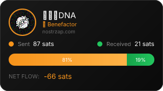 NostrZap stats badge