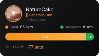 NostrZap Stats