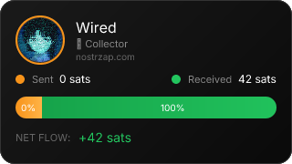 NostrZap stats badge